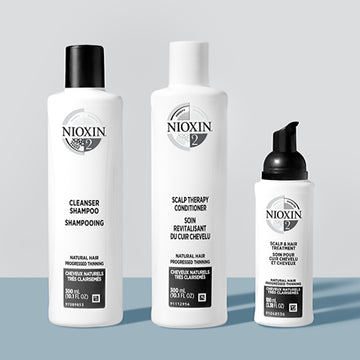 WELLA Nioxin KIT Nº2